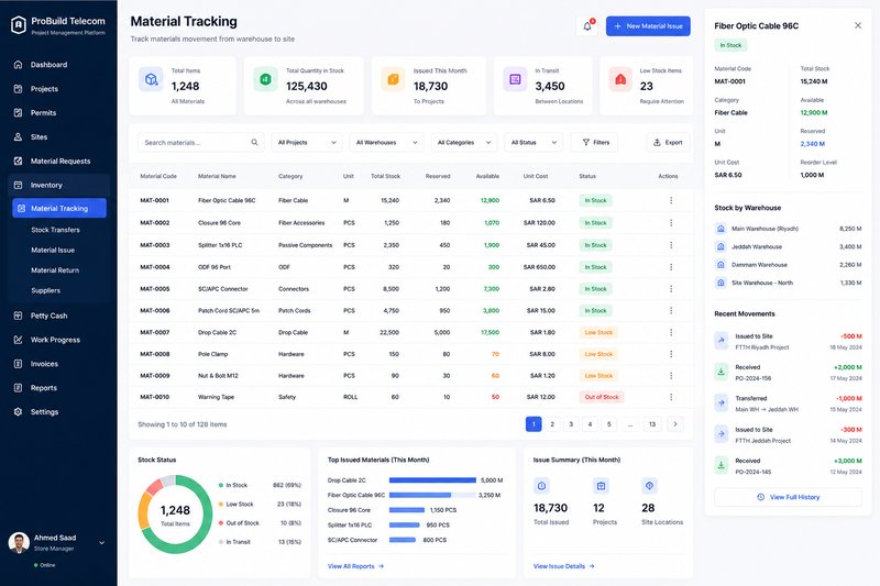 Material Tracking
